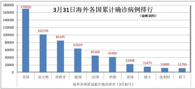  防止疫情“倒灌”，邊境如何防護(hù)？