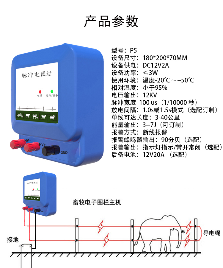 畜牧電子圍欄讓農(nóng)作物不被“野豬”破壞